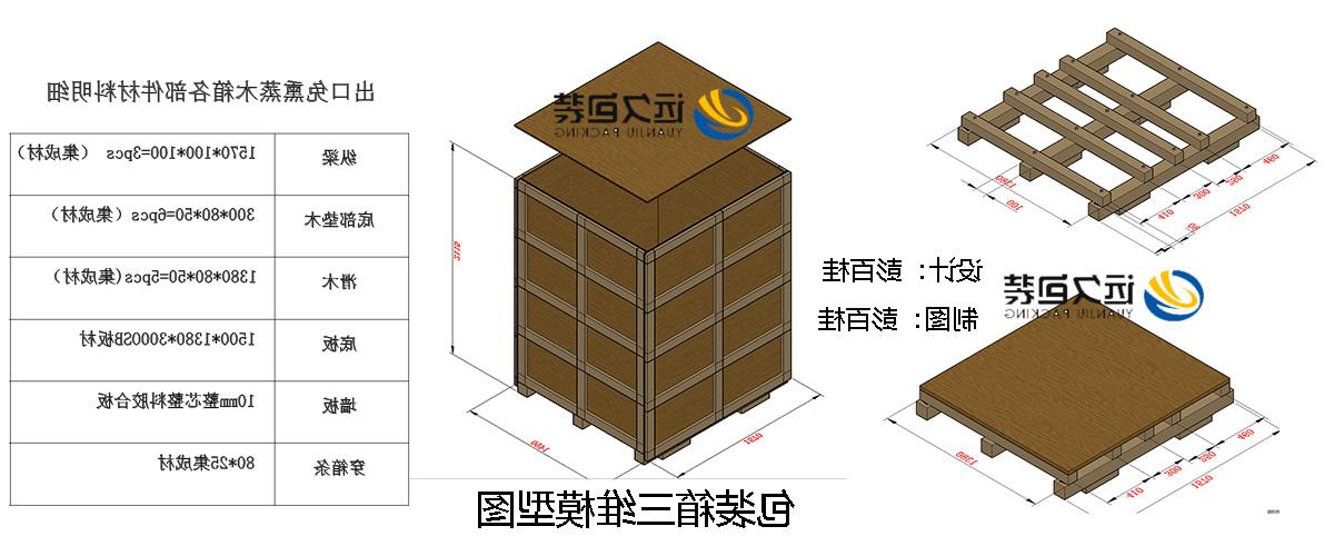 <a href='http://tjltrj.hebhgkq.com'>买球平台</a>的设计需要考虑流通环境和经济性